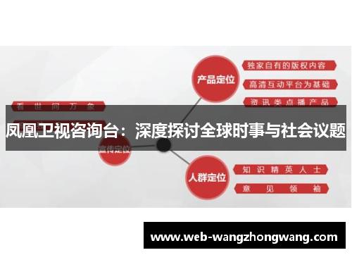 凤凰卫视咨询台：深度探讨全球时事与社会议题